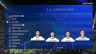 Copenhagen - Manchester City  1:3 | 13. 02. 2024 | Champions League