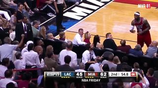NBA Funny Moments.