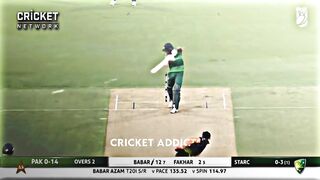 CEO of Drives/ cricket world ????