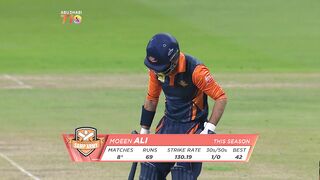 Moeen Ali 78 on 29