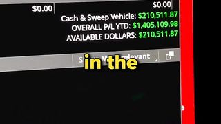 How I Made $1,400,000 in 2024 with Trading
