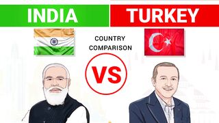 India Vs Turkey Country Comparison