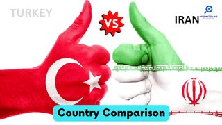 Turkey vs Iran - Country Comparison 2023