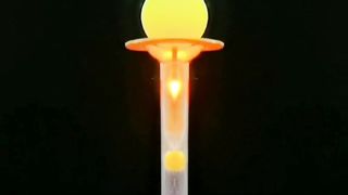Gadgets tools fun amazing nice workingp