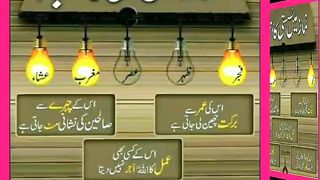 اسلامی معلومات Like share follow