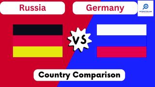 Russia vs Germany - Country Comparison 2023