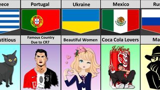 What Other People Think About Different Countries