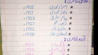 Book of Allama Muhammad Iqbal