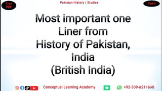 Pakistan History MCQs