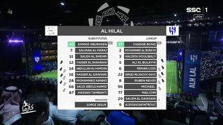 Summary of the Al-Hilal 3-1 Al-Raed match Within the 20th round of the Saudi Roshan League for the 2023-2024 season