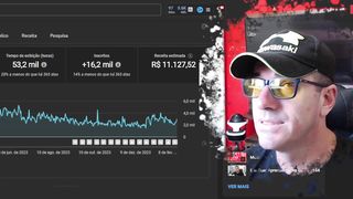 Ganhar MUITO dinheiro no Youtube até 10x mais postando um ou poucos vídeos
