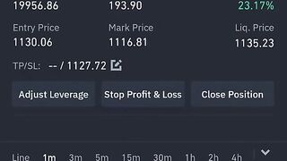 Ethereum Feature trading