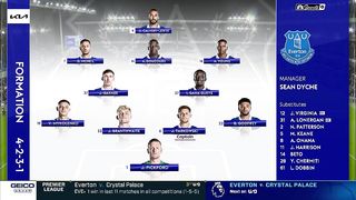 Highlight football Everton VS Crystal palacece#