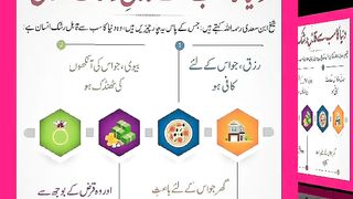 شرعی مسائل اور ان کا حل