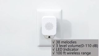 CCTV cam