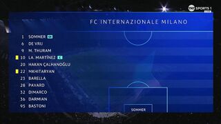 Inter - Atletico Madrid  1:0 | 20. 02. 2024 | Champions League