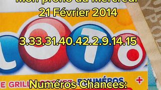 Pronostic du loto pour le 21 février 2024