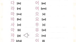 Korean alphabet song