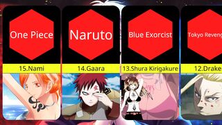 Top 15 Anime Character with Badass Tattoos