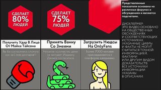 Смог бы ты за 1млн $?