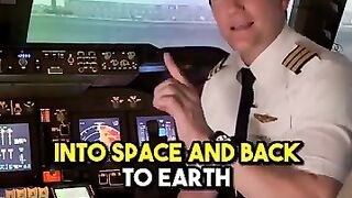 Which ORBITER has the most landings