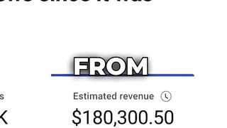 Best High-CPM Niches (YouTube Automation 2023-2024)