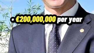 Cristiano Ronaldo networth per year to per second???? ????