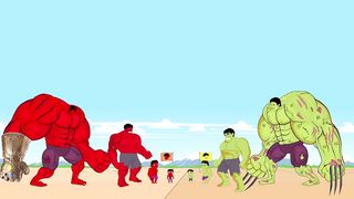 The Evolution of HULK THANOS and The Evolution of Hulk ZOMBIE  Who is the King of Monsters CARTOON