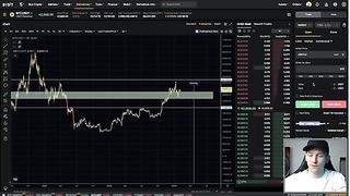 Bybit future trading tutorial