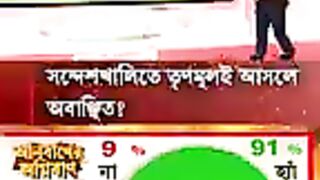 সন্দেশখালিতে তৃণমূল অবাঞ্ছিত জনতার মতামত .