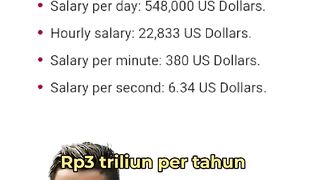Ada apa dengan ARAB SAUDI????