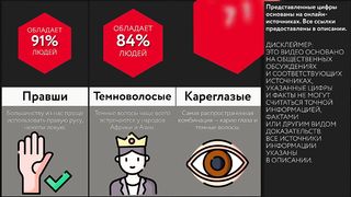 ПРОВЕРЬ КАК ТЫ УНИКАЛЕН