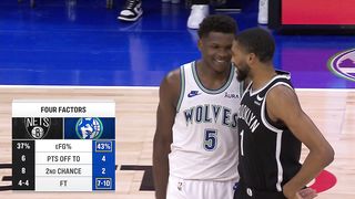 NBA | Brooklyn Nets vs Minnesota Timberwolves 2half 24.02.24