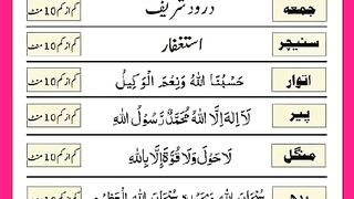 شرعی مسائل اور ان کا حل