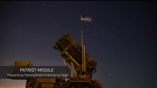 MM140 PATRIOT American missile air defense system in Action