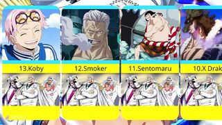 Top 13 Strongest Marine Officers in One Piece (Ranked)