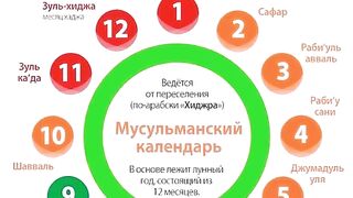 Календарь