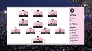 Messi Unbelievable Goal ???? Inter Miami vs LA Galaxy 1-1 Highlights & Goals - 2024