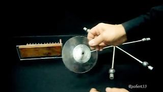 Neodymium current generators magnets