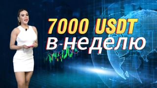 Тренд для пассивного дохода