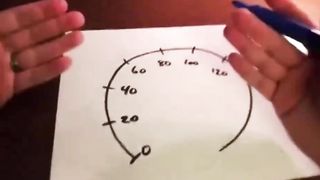 Why speeding in a car doesn’t save time