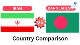 Iran vs Bangladesh - Country Comparison 2023