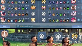 Uranus Prank Our Team
