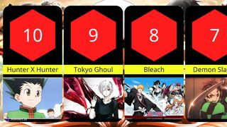 Top 10 Most Popular Anime Of All Time