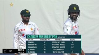 Sarfaraz drop to chances of Williamson than he makes 100