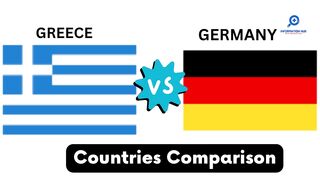 Germany vs Greece - Country Comparison 2023