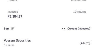 Intraday Option Trading