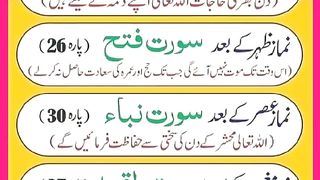 شرعی مسائل اور ان کا حل