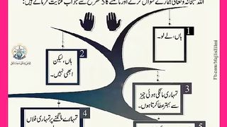 شرعی مسائل اور ان کا حل