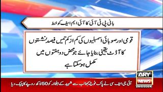 What is PTI's motive behind writing a letter to IMF